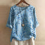 Eloise | Retro Blossom Floral Shirt
